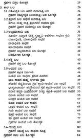 Grahagala Shadbala Mattu Bhavabal - Retail Maharaj