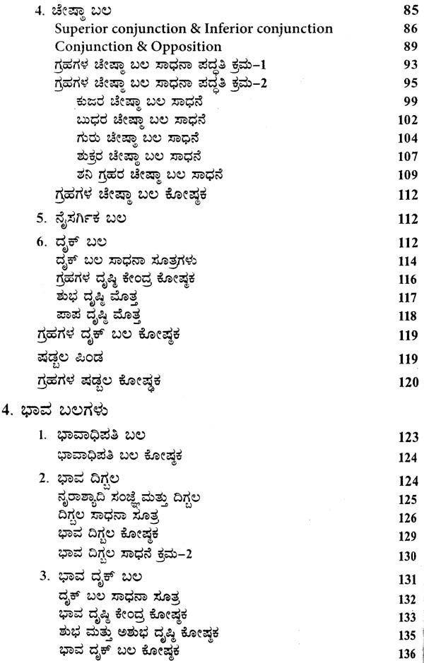 Grahagala Shadbala Mattu Bhavabal - Retail Maharaj
