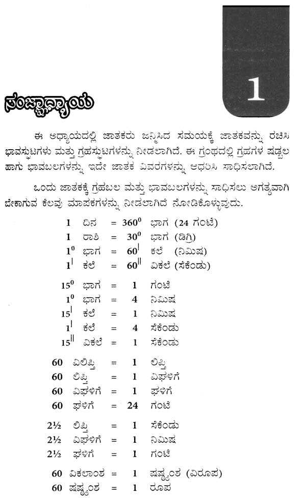 Grahagala Shadbala Mattu Bhavabal - Retail Maharaj