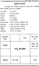 Grahagala Shadbala Mattu Bhavabal - Retail Maharaj
