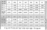 Grahagala Shadbala Mattu Bhavabal - Retail Maharaj