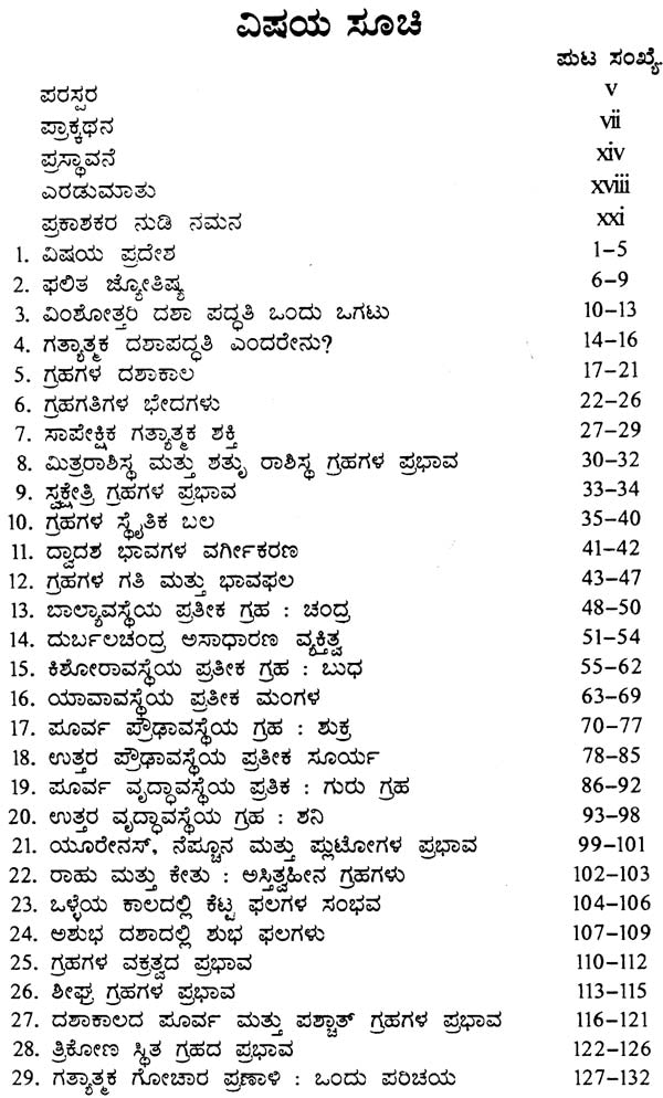 Gatyatmaka Dashapaddhati (Kannada) - Retail Maharaj