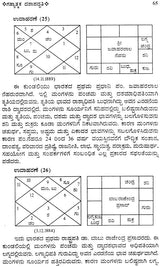 Gatyatmaka Dashapaddhati (Kannada) - Retail Maharaj