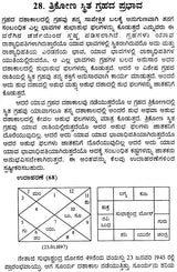 Gatyatmaka Dashapaddhati (Kannada) - Retail Maharaj