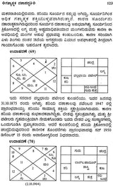 Gatyatmaka Dashapaddhati (Kannada) - Retail Maharaj
