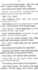 Nakshatradharit Jyotishya (Kannada) - Retail Maharaj