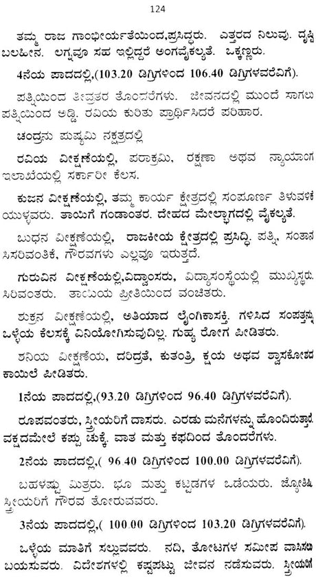 Nakshatradharit Jyotishya (Kannada) - Retail Maharaj
