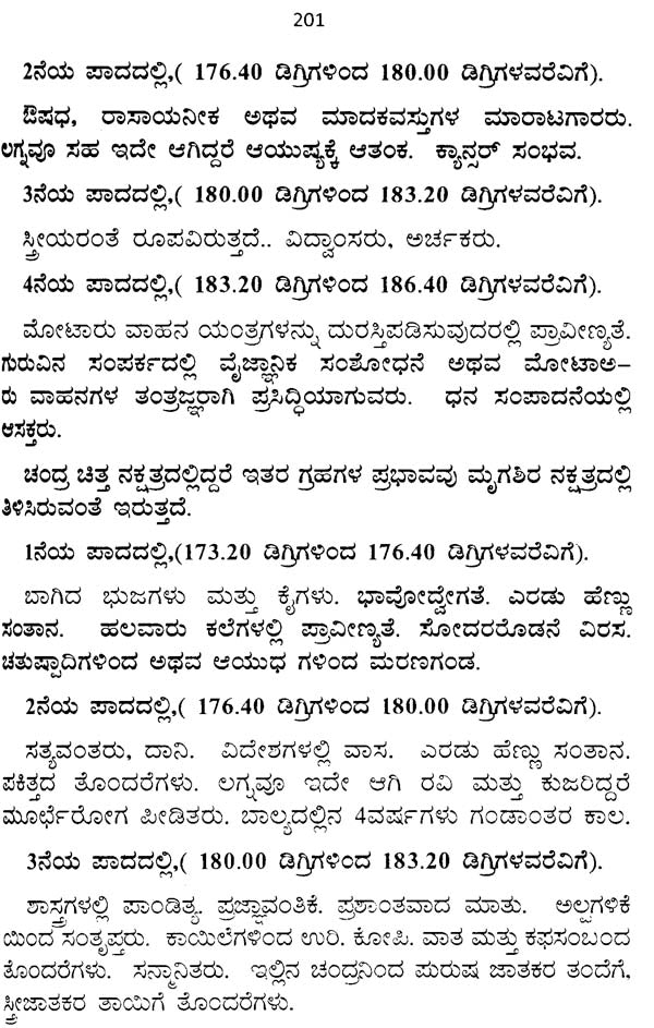 Nakshatradharit Jyotishya (Kannada) - Retail Maharaj