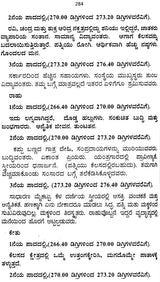 Nakshatradharit Jyotishya (Kannada) - Retail Maharaj