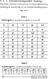 Samskruta Granthagalalli Sankhyegalu Mattu Sankhyasoochikagalu: Numbers and Numerals in Sanskrit Texts (Kannada Version) - Retail Maharaj