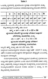 Samskruta Granthagalalli Sankhyegalu Mattu Sankhyasoochikagalu: Numbers and Numerals in Sanskrit Texts (Kannada Version) - Retail Maharaj