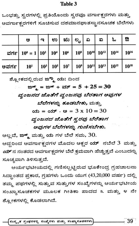 Samskruta Granthagalalli Sankhyegalu Mattu Sankhyasoochikagalu: Numbers and Numerals in Sanskrit Texts (Kannada Version) - Retail Maharaj