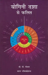 योगिनी दशा से फलित: Yogini Dasha Se Phalit - Retail Maharaj