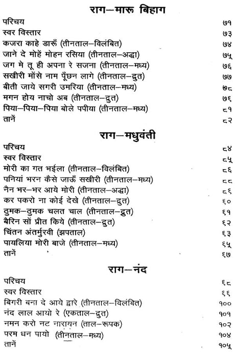 सुर-प्रवीण: Sur-Praveen (Part-1) - Retail Maharaj