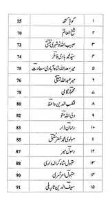Kashire Naa't - An Anthology of Kashmiri Naat (Urdu) - Retail Maharaj