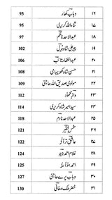 Kashire Naa't - An Anthology of Kashmiri Naat (Urdu) - Retail Maharaj