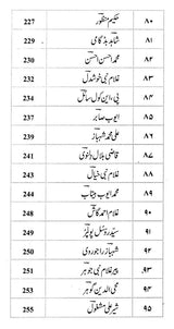 Kashire Naa't - An Anthology of Kashmiri Naat (Urdu) - Retail Maharaj