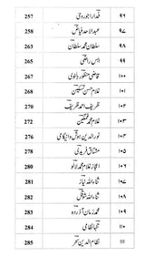Kashire Naa't - An Anthology of Kashmiri Naat (Urdu) - Retail Maharaj