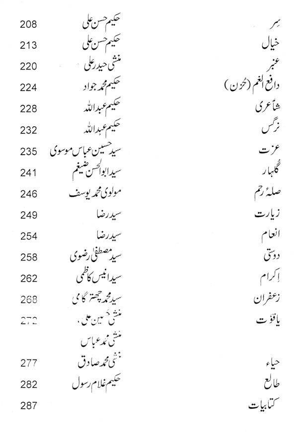 Kashirein Marsiyan Hund Intikhab - An Anthology of Kashmiri Marsia (Urdu) - Retail Maharaj