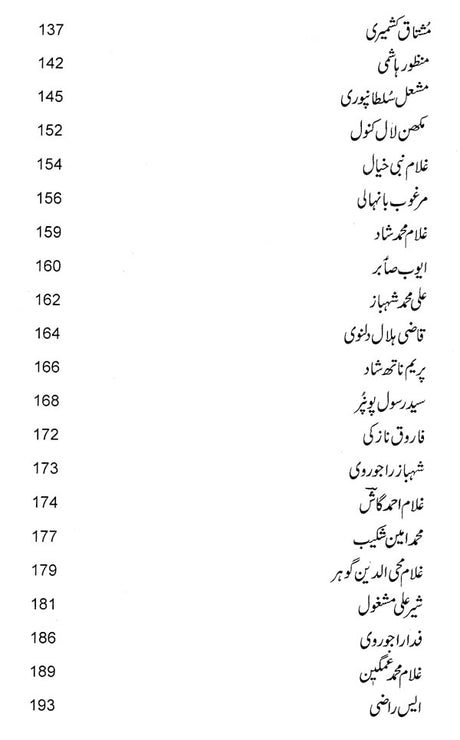 Kaashir Hamud te Munajaat: An Anthology of Kashmiri hamd and Munajat (Urdu) - Retail Maharaj