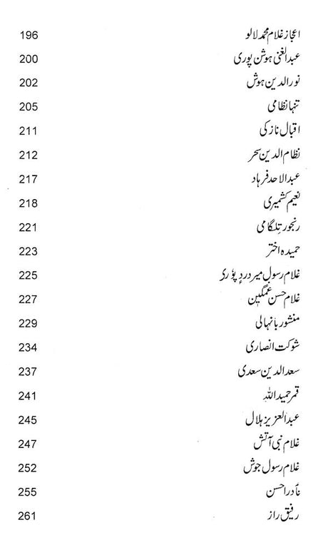 Kaashir Hamud te Munajaat: An Anthology of Kashmiri hamd and Munajat (Urdu) - Retail Maharaj