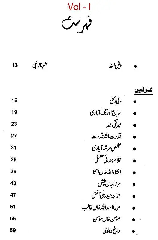Muntakhabat-E-Urdu- Urdu Selections (Set of 2 Volumes)