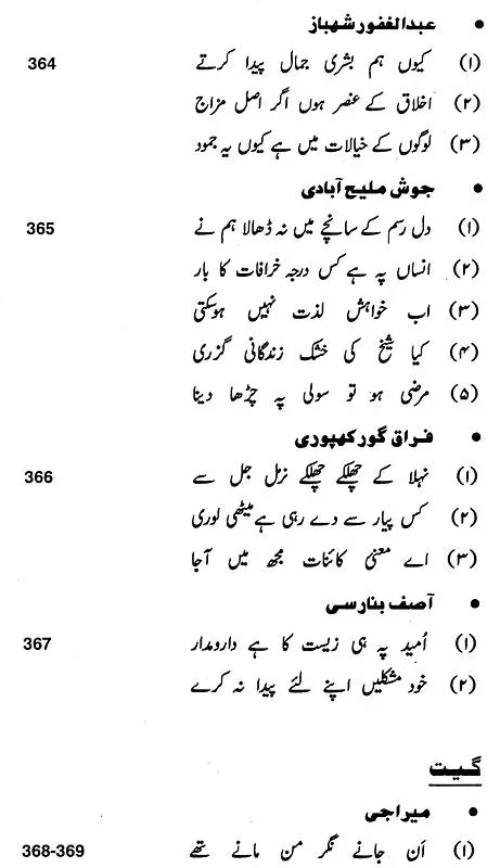Muntakhabat-E-Urdu- Urdu Selections (Set of 2 Volumes)