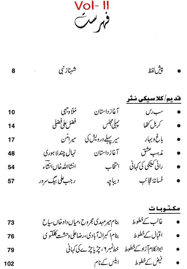 Muntakhabat-E-Urdu- Urdu Selections (Set of 2 Volumes)