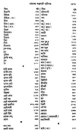 Indian Herbal Medicine in Bengali (Vol-I)