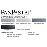 PanPastel Colours Set of 5 (Professional Artist Soft Pastels) - Retail Maharaj
