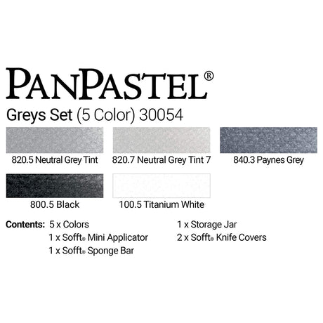 PanPastel Colours Set of 5 (Professional Artist Soft Pastels) - Retail Maharaj