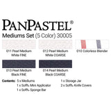 PanPastel Colours Set of 5 (Professional Artist Soft Pastels) - Retail Maharaj