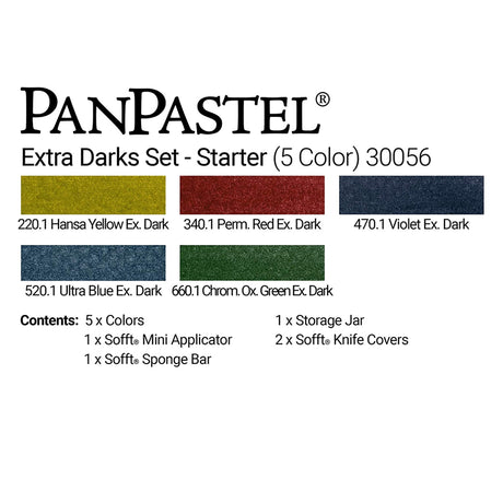 PanPastel Colours Set of 5 (Professional Artist Soft Pastels) - Retail Maharaj