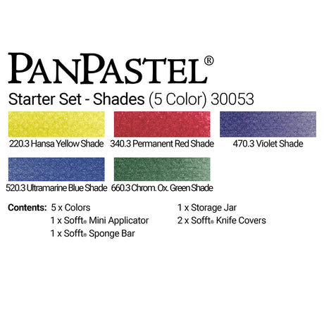 PanPastel Colours Set of 5 (Professional Artist Soft Pastels) - Retail Maharaj