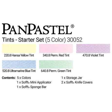 PanPastel Colours Set of 5 (Professional Artist Soft Pastels) - Retail Maharaj