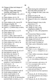 A Sanskrit Grammar- For Beginners (Devanagari and Roman Letters Throughout) - Retail Maharaj