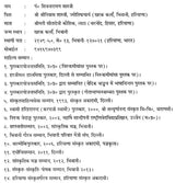 Nirukta (Ist, Second And Seven Chapter) - Retail Maharaj