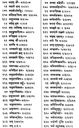 The Laghu Siddhanta Kaumudi of Sri Varadarajacarya - Retail Maharaj