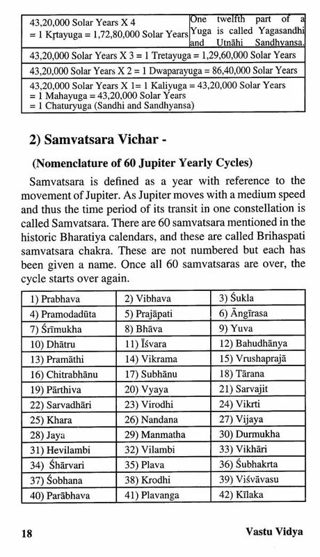 Vastu - Vidya (Compendium) - Retail Maharaj