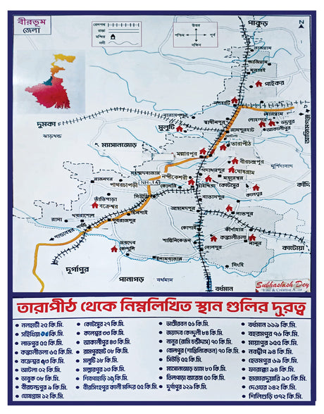 Tirthabhumi Tarapith - Retail Maharaj