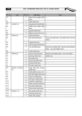 Masterstroke PSC Clerkship (Prelims Practice Set & Guide Book Byakkha soho) 36 Set (Bengali Version) 2024 - Retail Maharaj