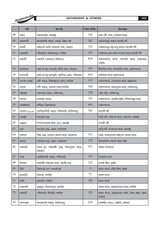 Masterstroke PSC Clerkship (Prelims Practice Set & Guide Book Byakkha soho) 36 Set (Bengali Version) 2024 - Retail Maharaj