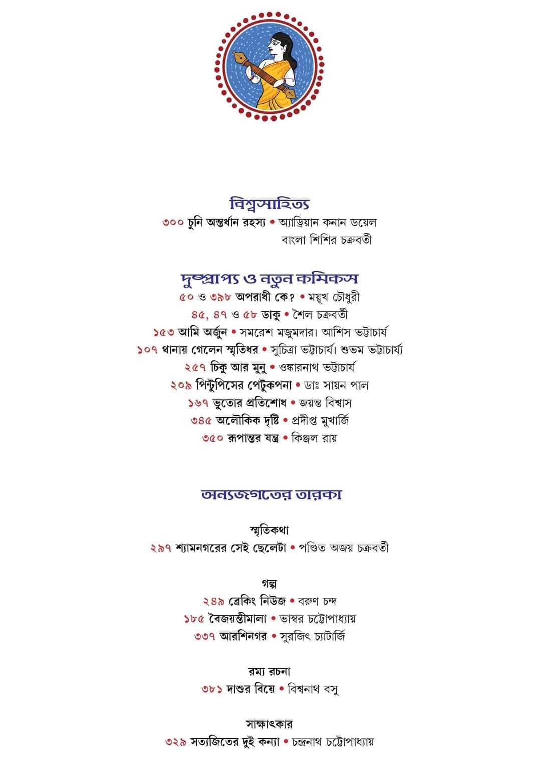 Sharadiya Kishore Bharati 1431 | 2024 | কিশোর ভারতী শারদীয়া ১৪৩১ - Retail Maharaj