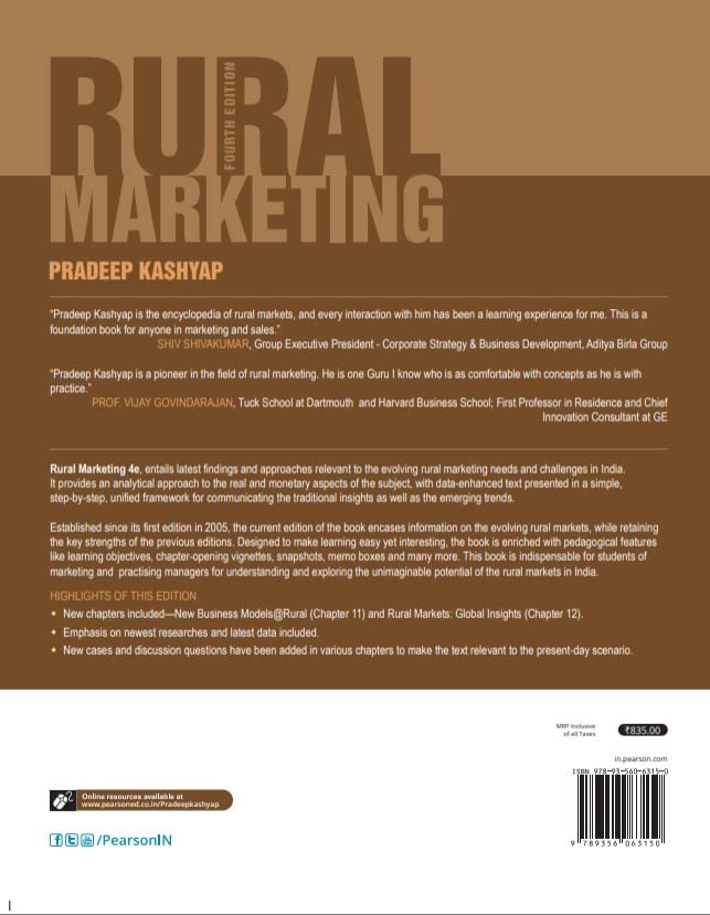 Rural Marketing - Retail Maharaj