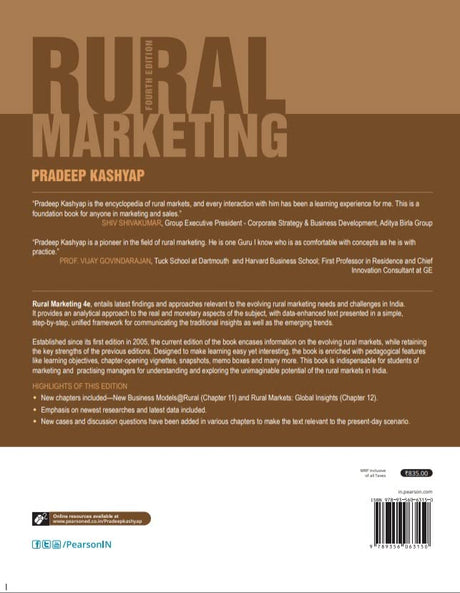 Rural Marketing - Retail Maharaj