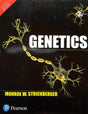 Genetics - Retail Maharaj