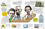 100 Scientists Who Made History - Retail Maharaj