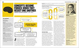 The Psychology Book: Big Ideas Simply Explained - Retail Maharaj