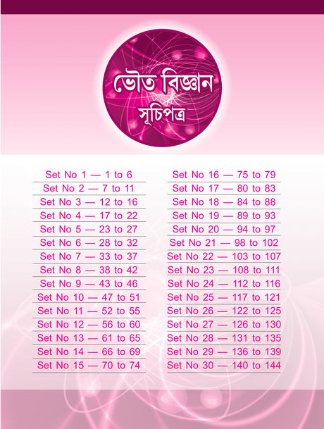 SLST Physical Science for 9 & 10 Class Practice Set Book (Bengali Version) - Retail Maharaj