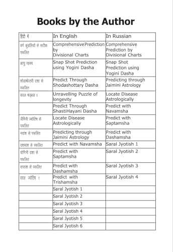 Saral Jyotish (2024 Edition) (Part 1) [English] By V.P.Goel - Retail Maharaj